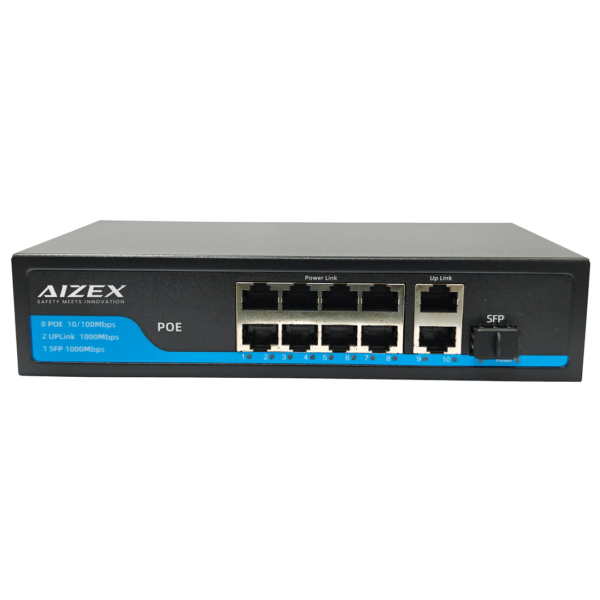 Products – aizex.in